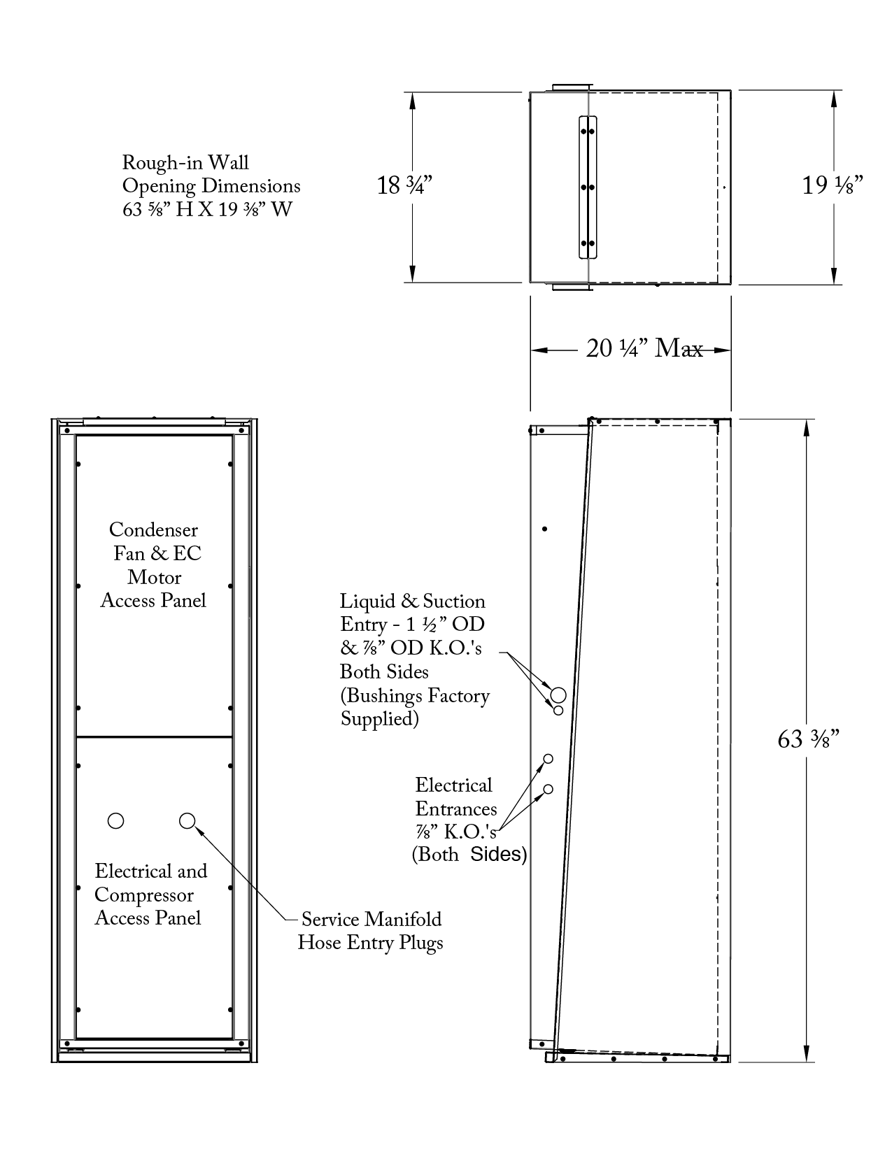 ACU Dimensions